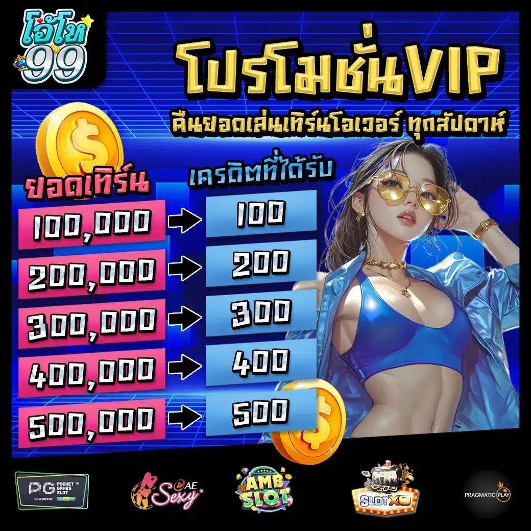 Promotion 3 OHO99 Pro3